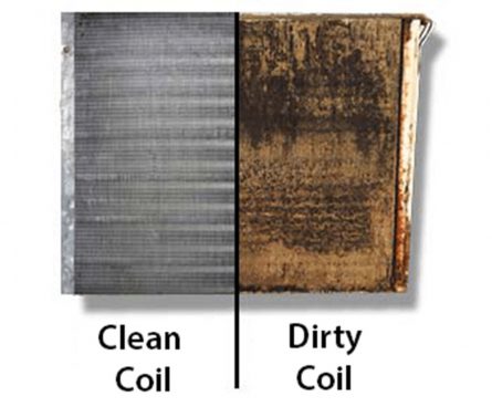 Clean coil vs dirty coil